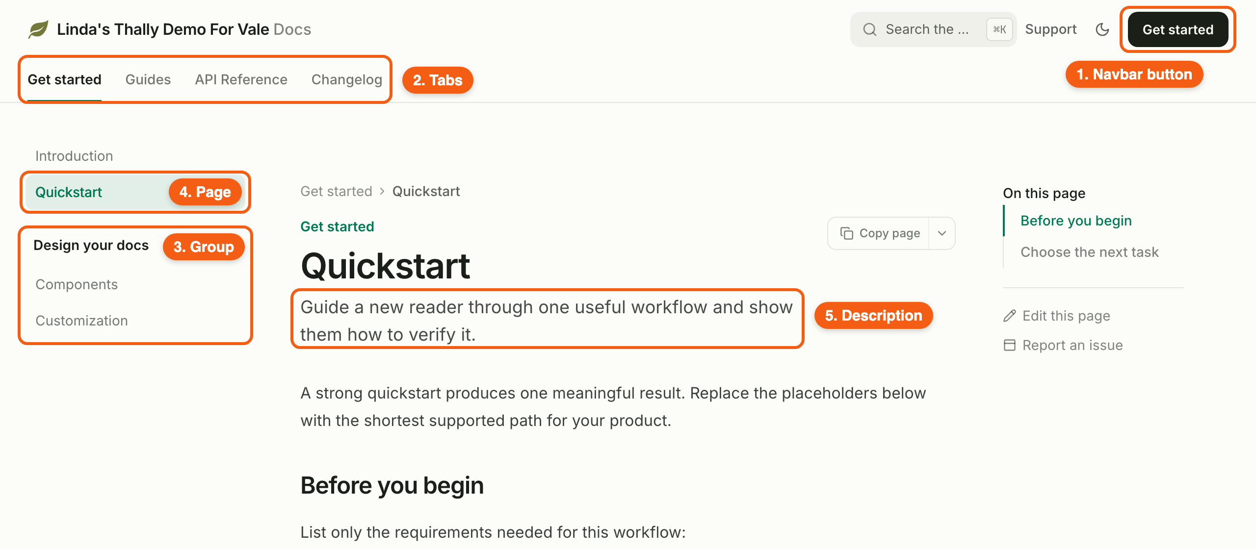 The Thally starter site with five parts labeled: 1, the Get started button in the top-right corner; 2, the Get started, Guides, API Reference, and Changelog tabs; 3, the Design your docs group in the sidebar; 4, the Quickstart page in the sidebar; and 5, the page description under the Quickstart heading.